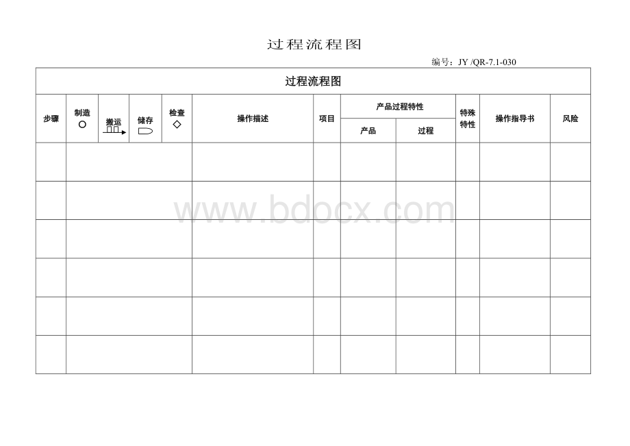 新产品开发过程流程图.docx