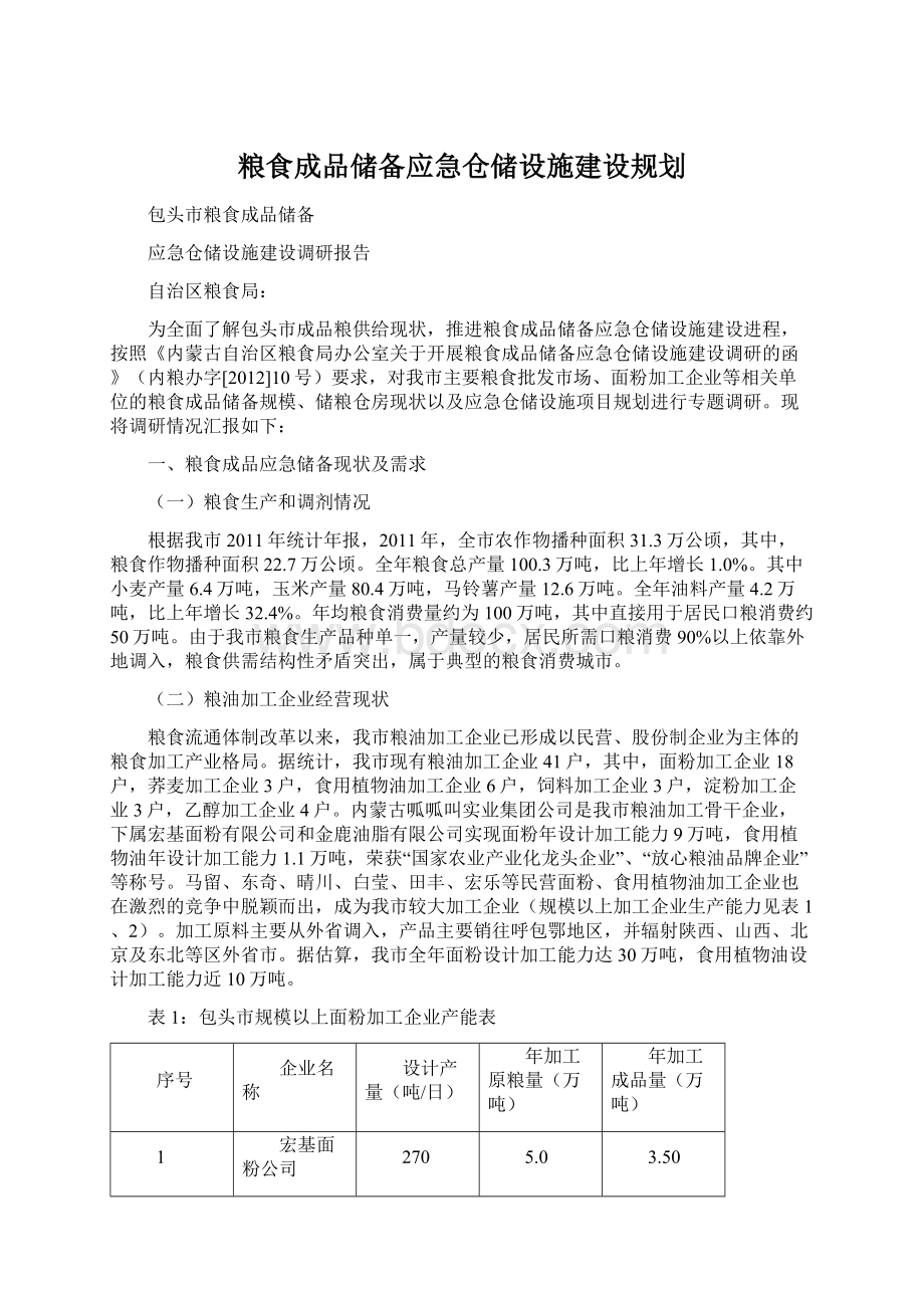 粮食成品储备应急仓储设施建设规划Word文档格式.docx_第1页