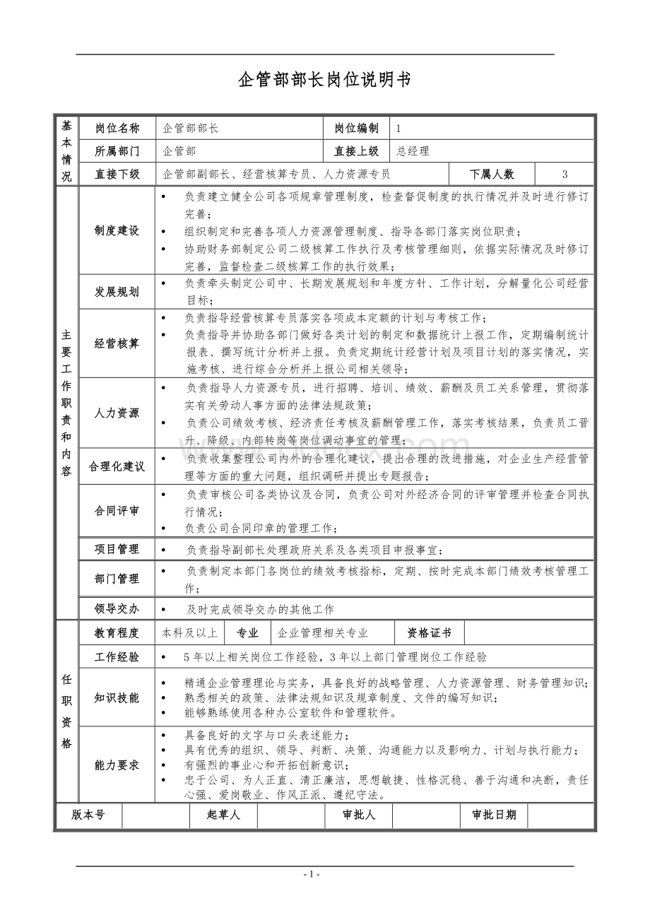 企管部岗位说明书Word格式.docx