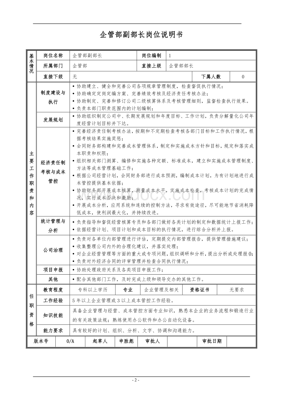 企管部岗位说明书Word格式.docx_第2页