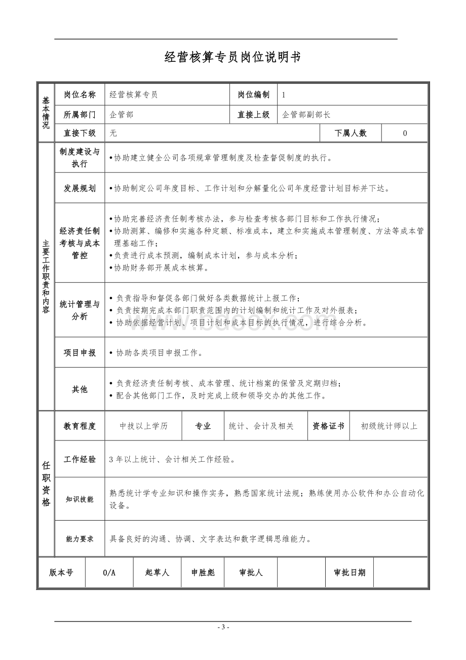 企管部岗位说明书Word格式.docx_第3页