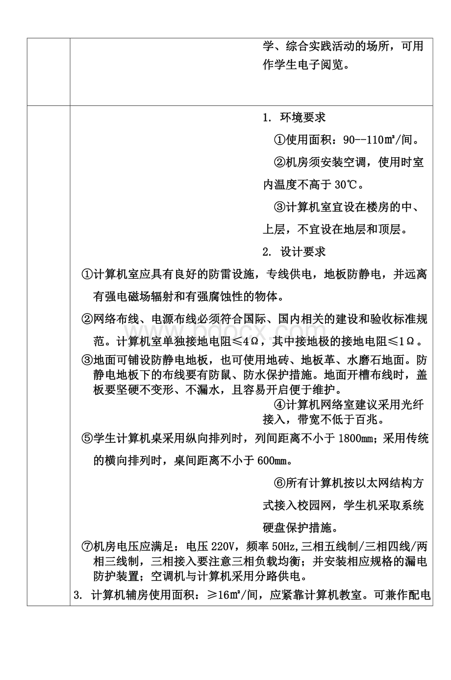 江苏省小学信息技术装备标准_精品文档.doc_第2页