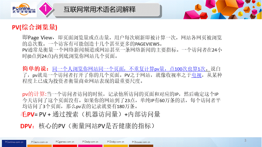 互联网广告术语PPT课件下载推荐.ppt_第3页