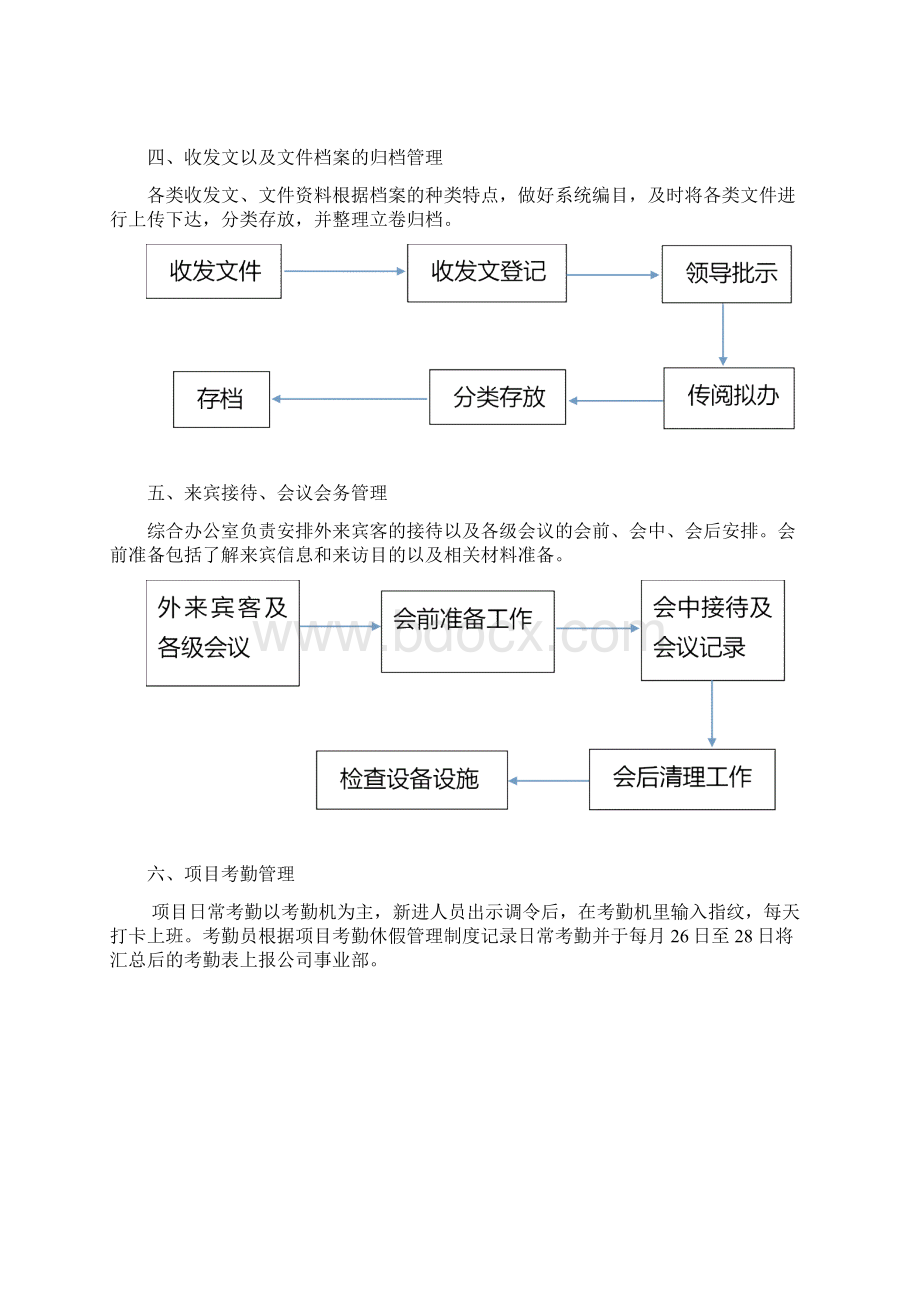 综合办公室管理制度docx1.docx_第3页