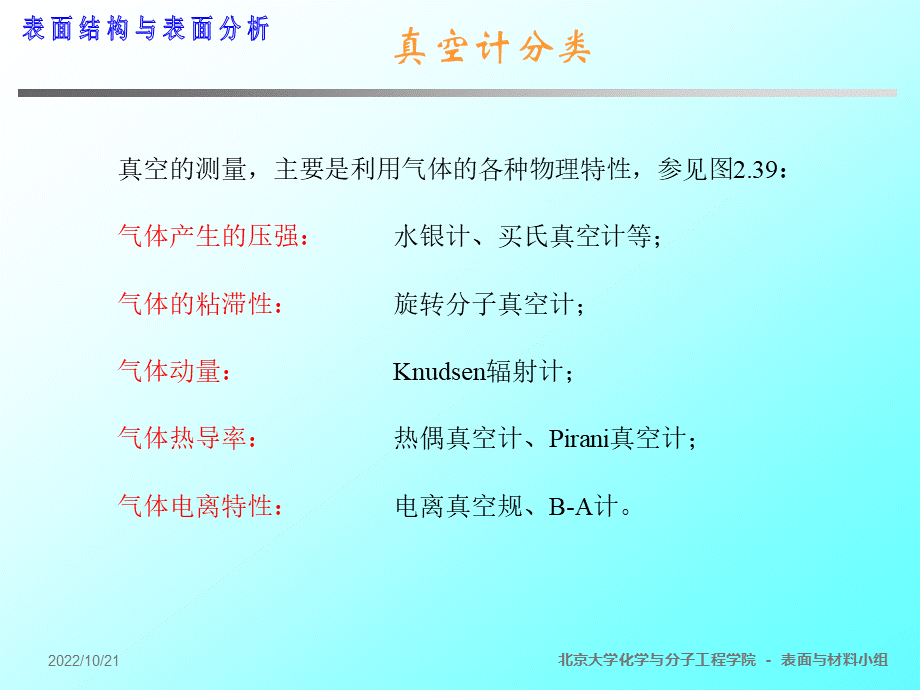 表面结构与表面分析真空测量.ppt_第2页