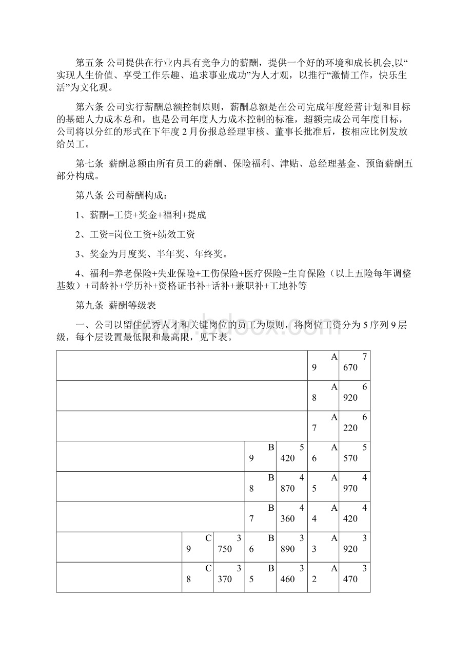 HBKT《薪酬管理制度》Word文件下载.docx_第2页