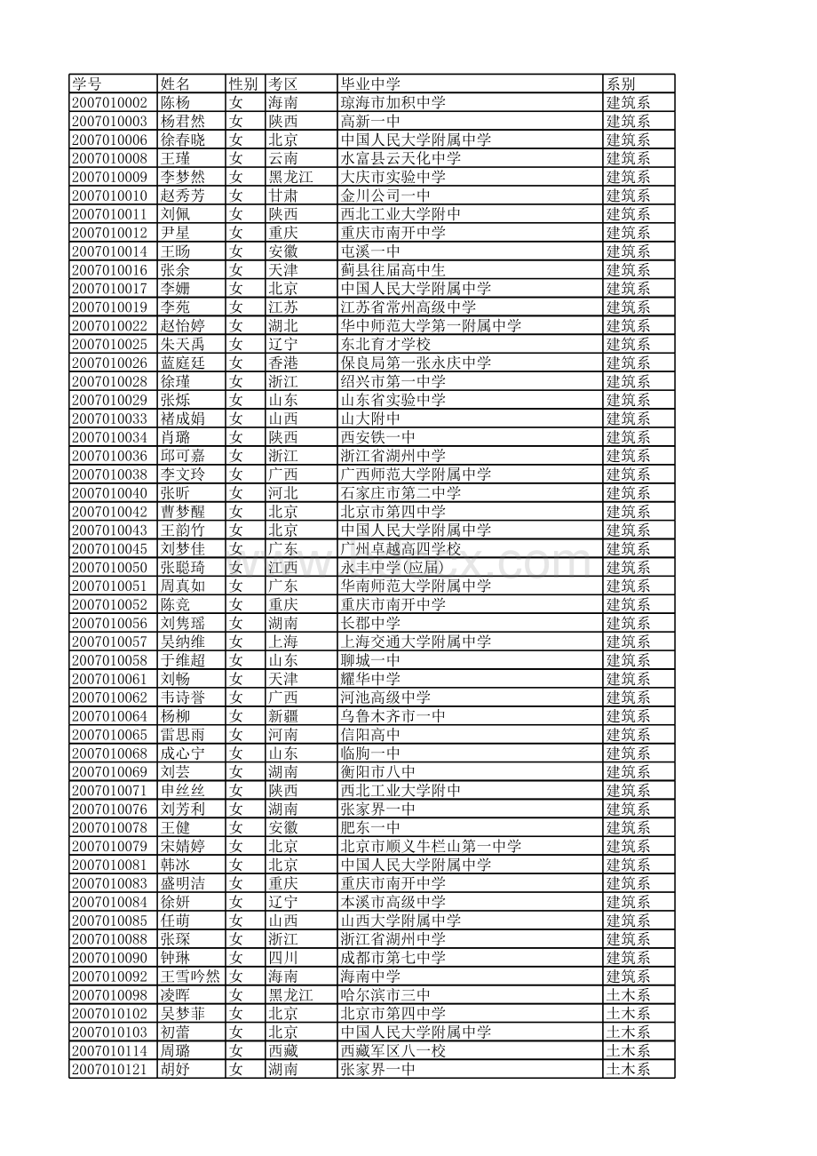 清华大学新生名单表格文件下载.xls