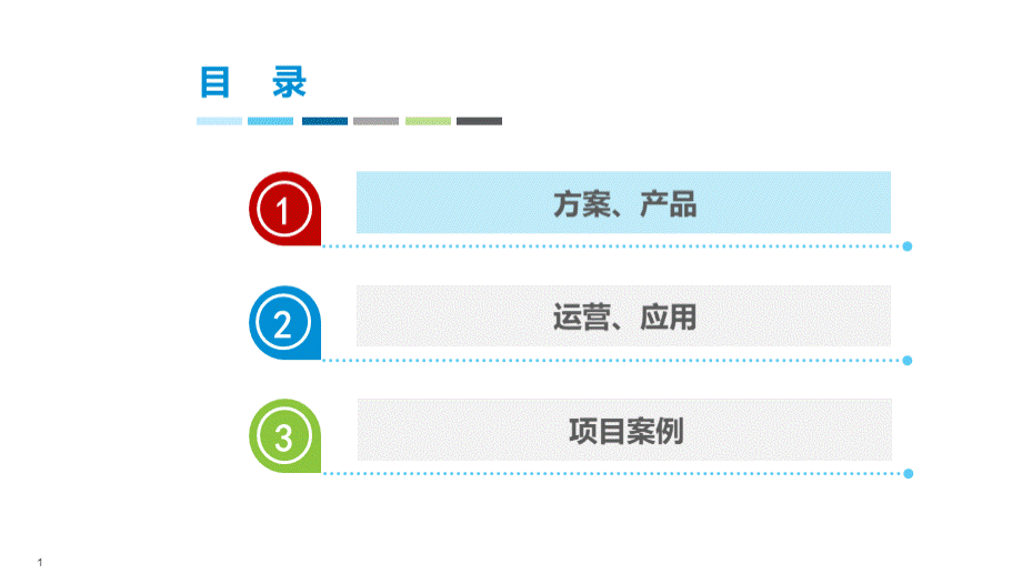 城市大数据平台.pptx