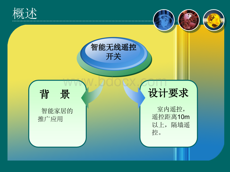 基于单片机的无线遥控开关设计(梁进峰).ppt_第3页