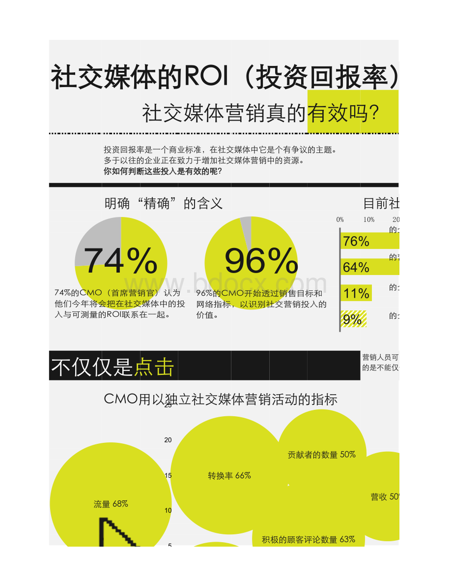 excel高级可视化模板表格文件下载.xls_第1页