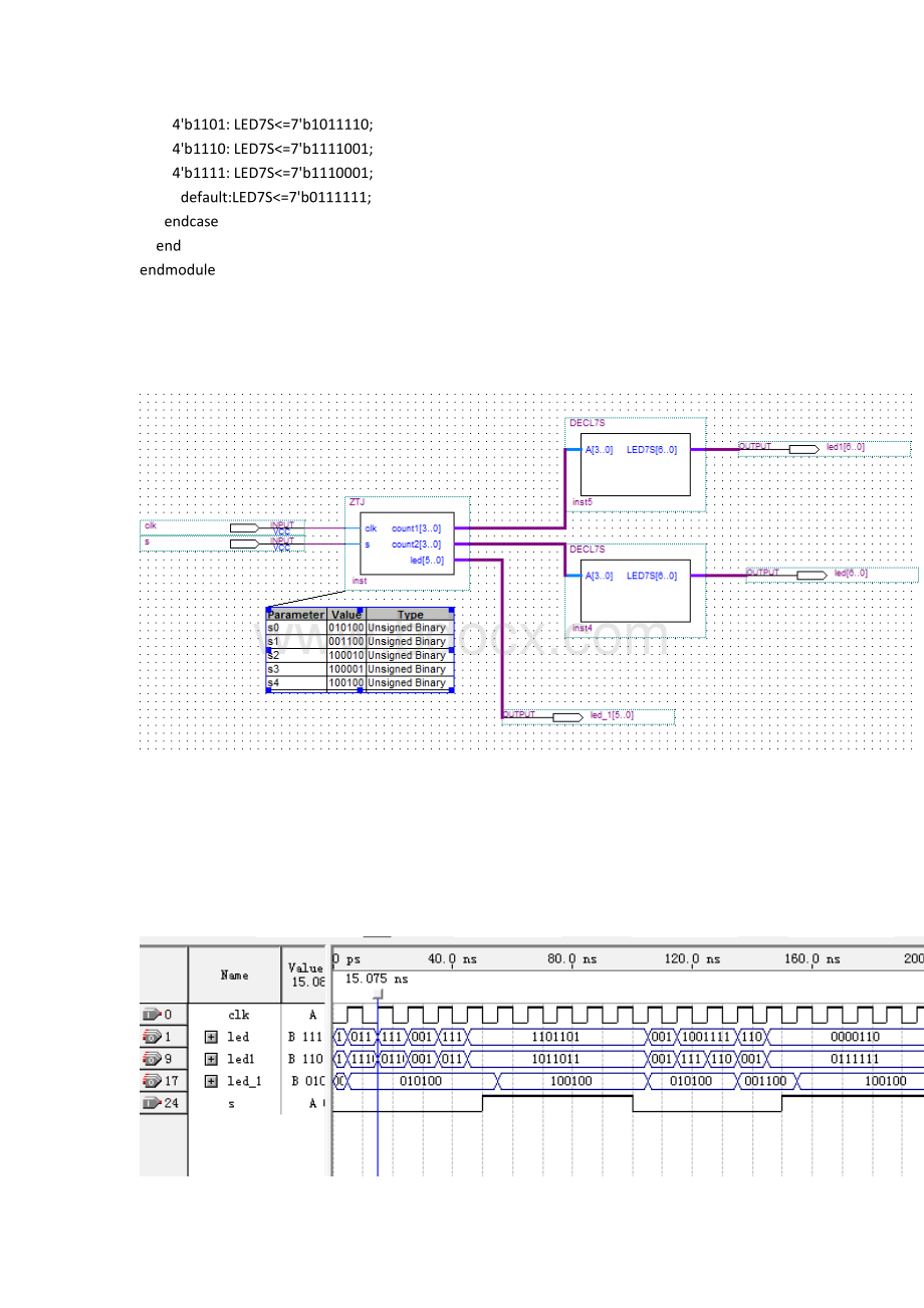 Verilog语言实现设计交通灯控制器.docx_第3页