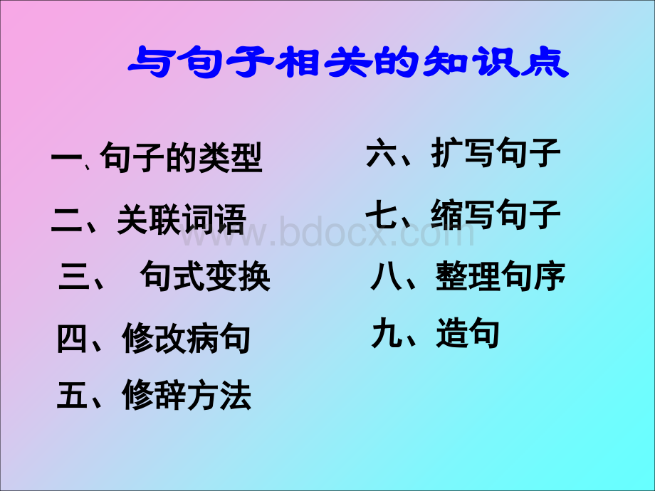 小学语文总复习《句子复习》PPT课件(人教版)PPT文档格式.ppt_第2页