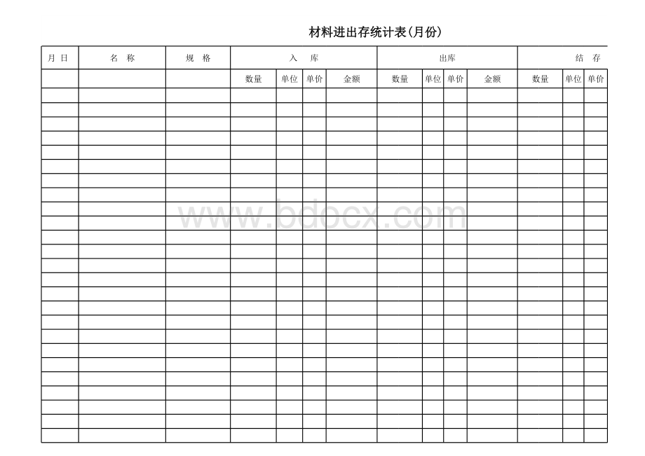 库存EXCEL表格统计表1.xls_第1页