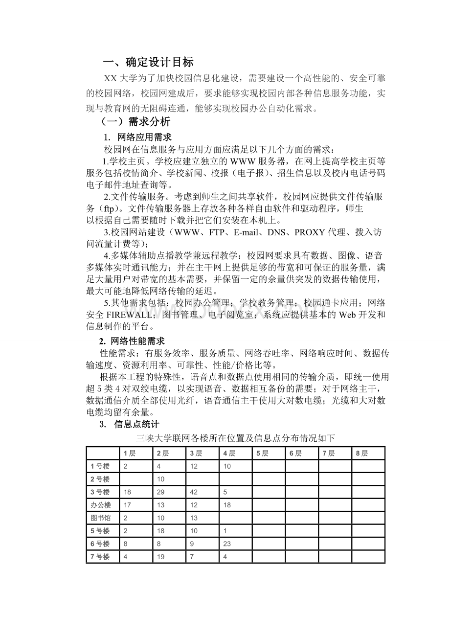 xx大学网络集成方案Word文件下载.doc_第2页