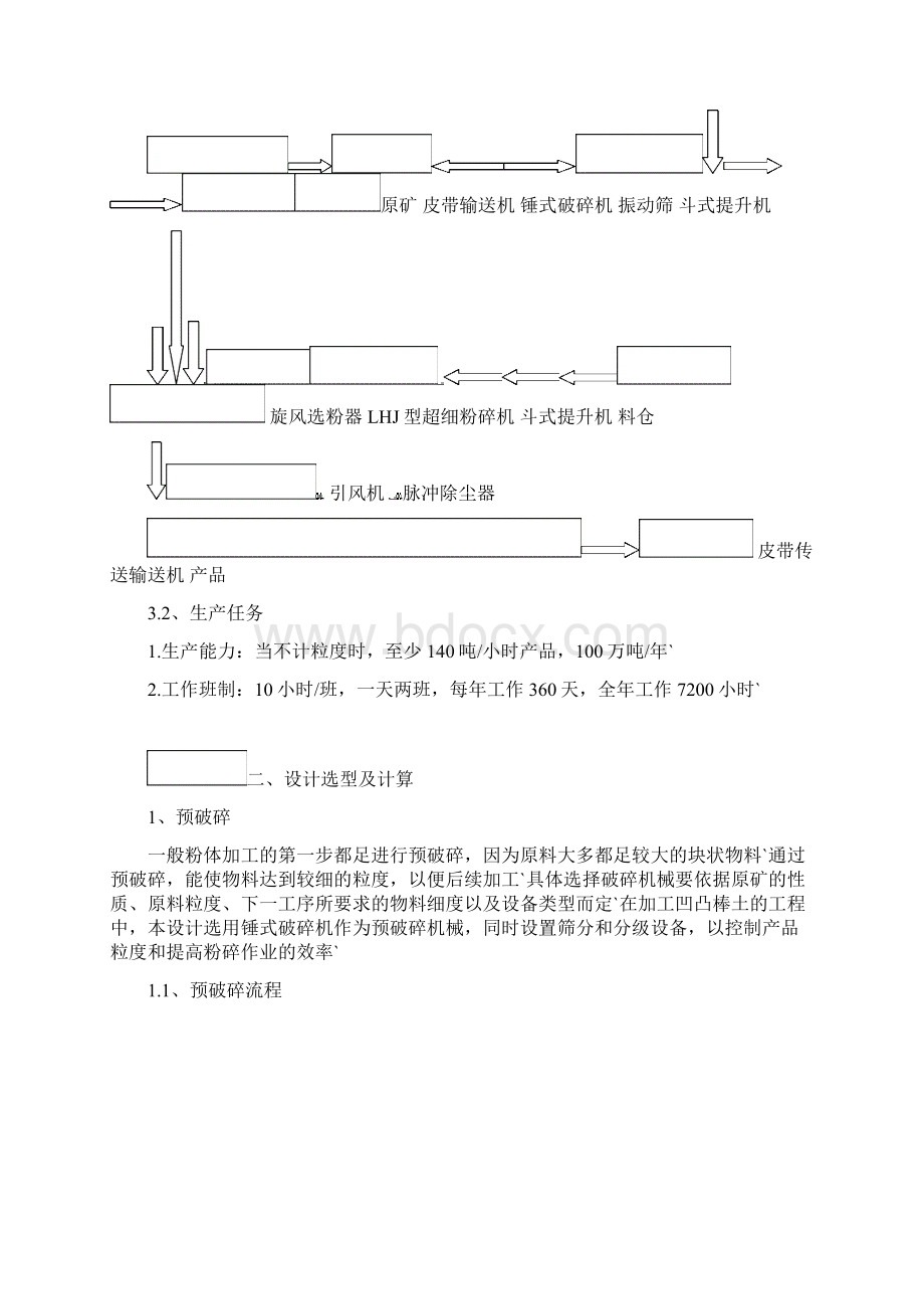 大型凹凸棒土生产线工艺设计项目可行性方案.docx_第3页