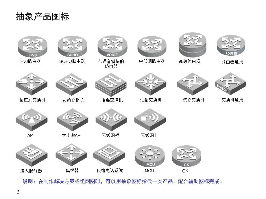 PPT网络素材华为拓扑图标.ppt