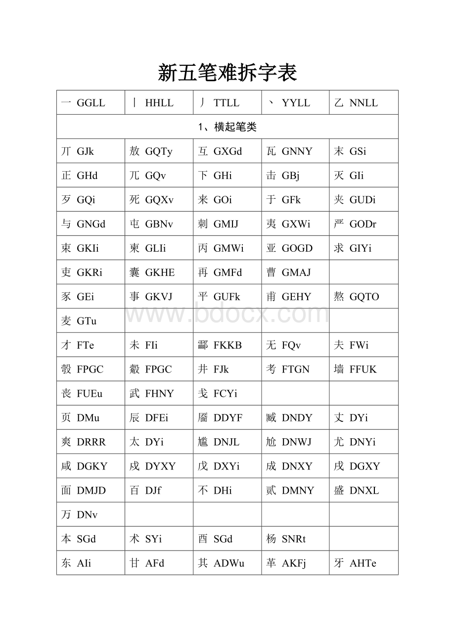 新世纪版五笔字形难拆字易错字列表Word格式.doc_第1页