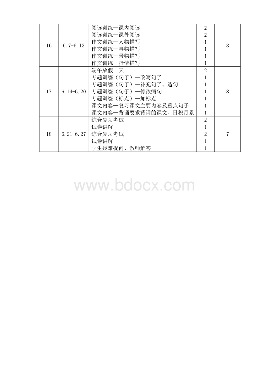 小学四级下册语文复习计划_精品文档Word下载.doc_第3页