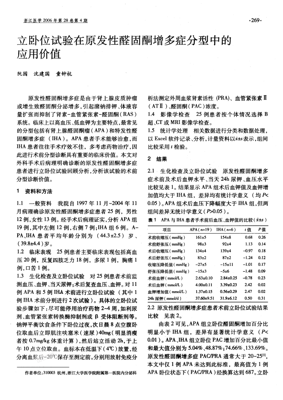 立卧位试验在原发性醛固酮增多症分型中的.pdf