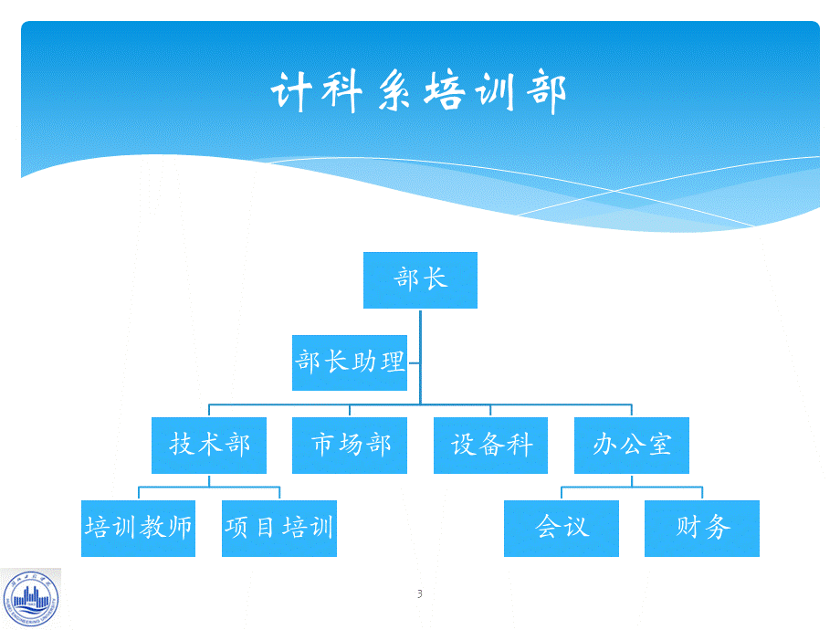 大学计算机基础作业六.pptx_第3页