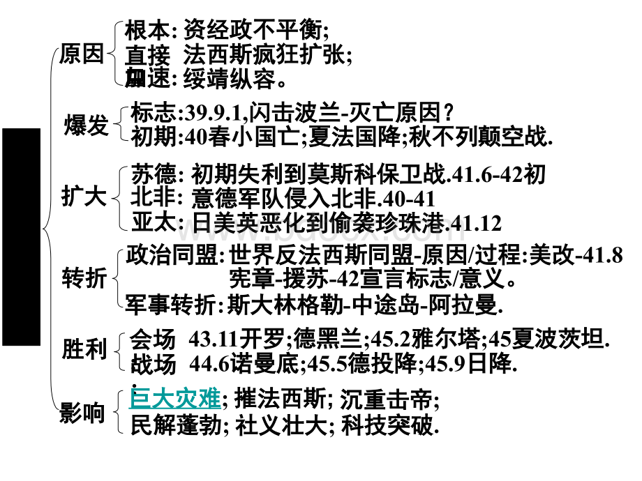 第二次世界大战优质PPT.ppt_第1页