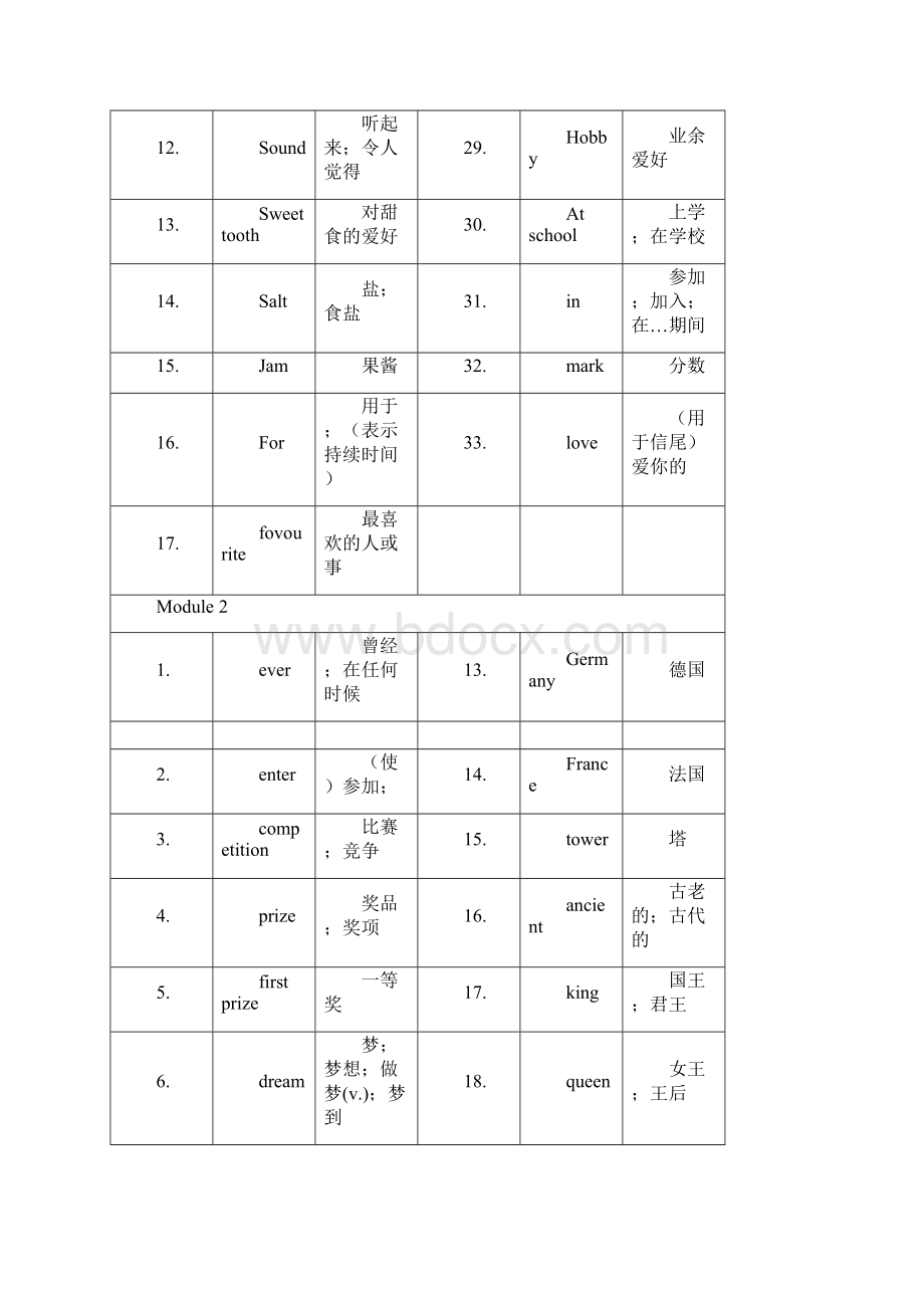 新外研版英语八年级下册单词表doc.docx_第2页