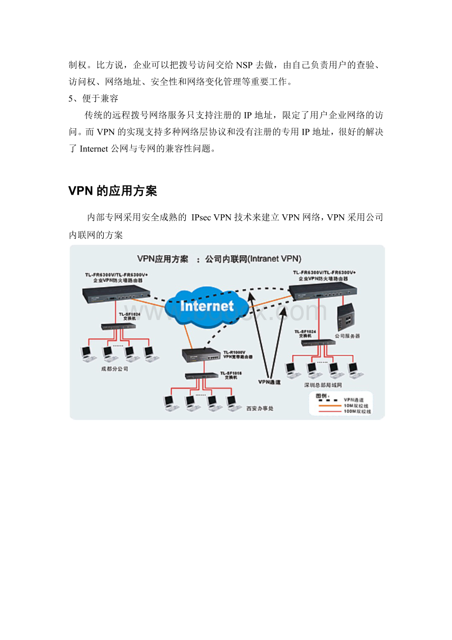 企业VPN解决方案Word格式文档下载.docx_第2页