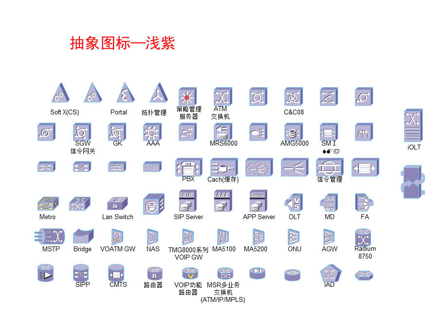 史上最全VISIO图标集PPT文件格式下载.ppt_第2页