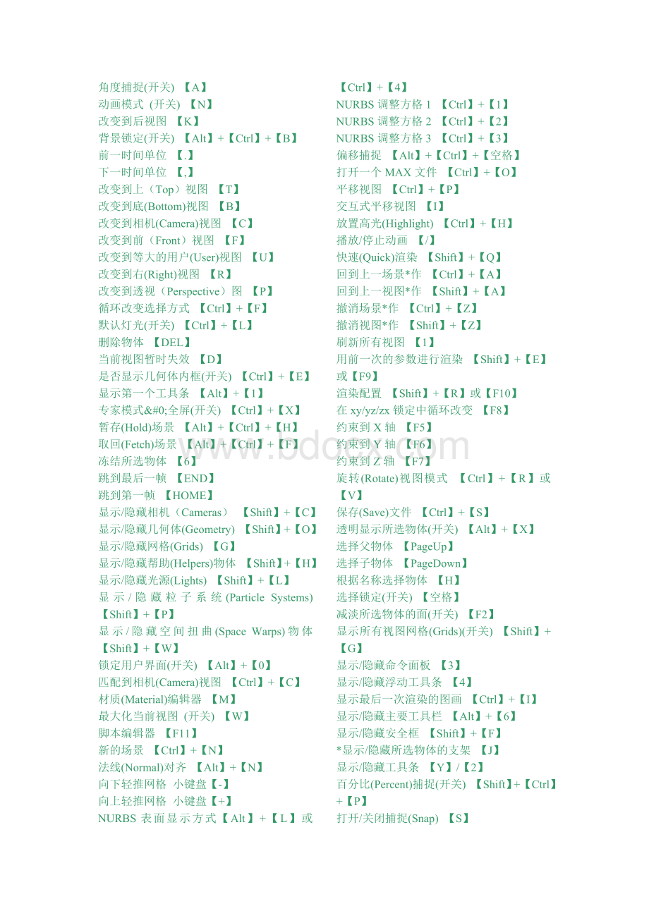 AutoCAD工程师绘图高级技巧及快捷键大全.doc_第2页