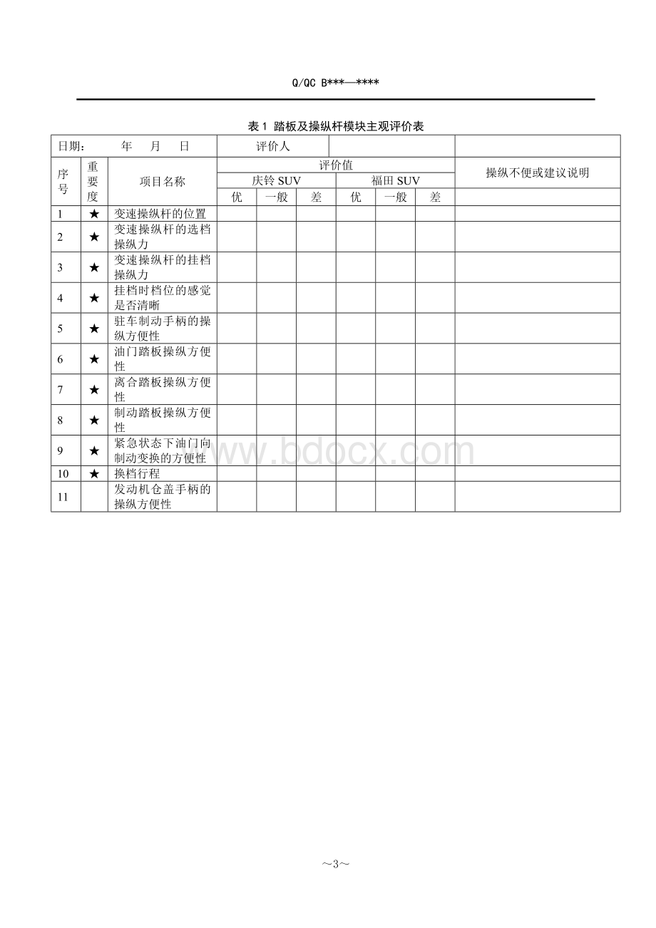 车辆主观性能和操纵评价方法Word下载.doc_第3页