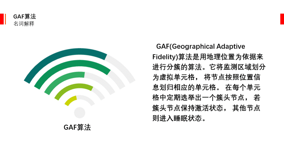 GAF算法PPT资料.pptx_第2页