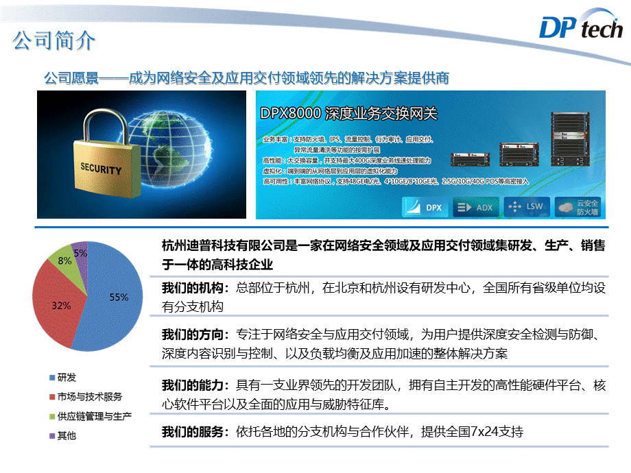 云安全解决方案PPT资料.pptx_第3页