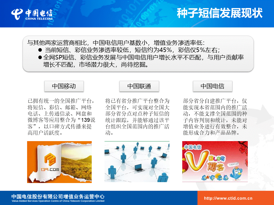 全国种子信息业务平台方案优质PPT.pptx_第3页