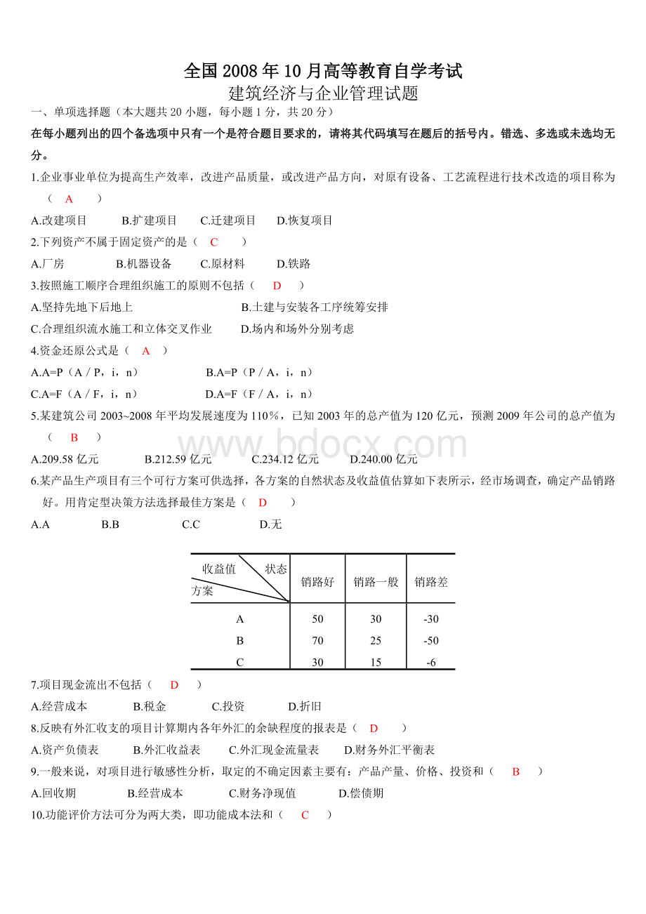 建筑经济与企业管理全国高等教育自学考试附答案Word格式文档下载.doc