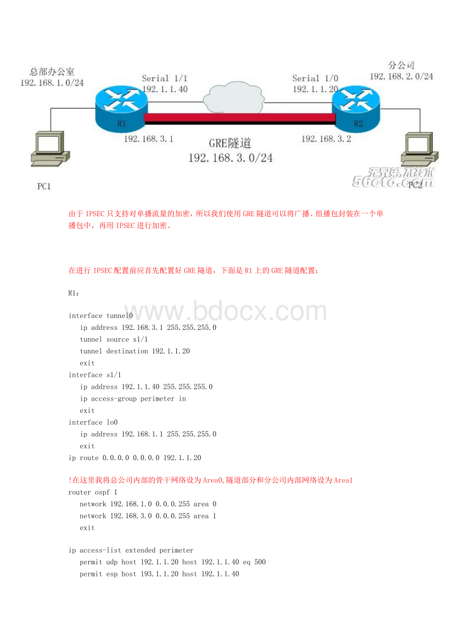 CCNP实验GRE隧道流量的IPSEC加密.doc_第1页