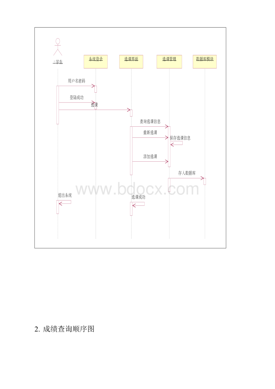 教务管理系统分析设计与建模.doc_第3页