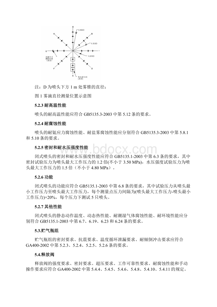 细水雾灭火设备自愿性认证检测项目和检测依据.docx_第3页