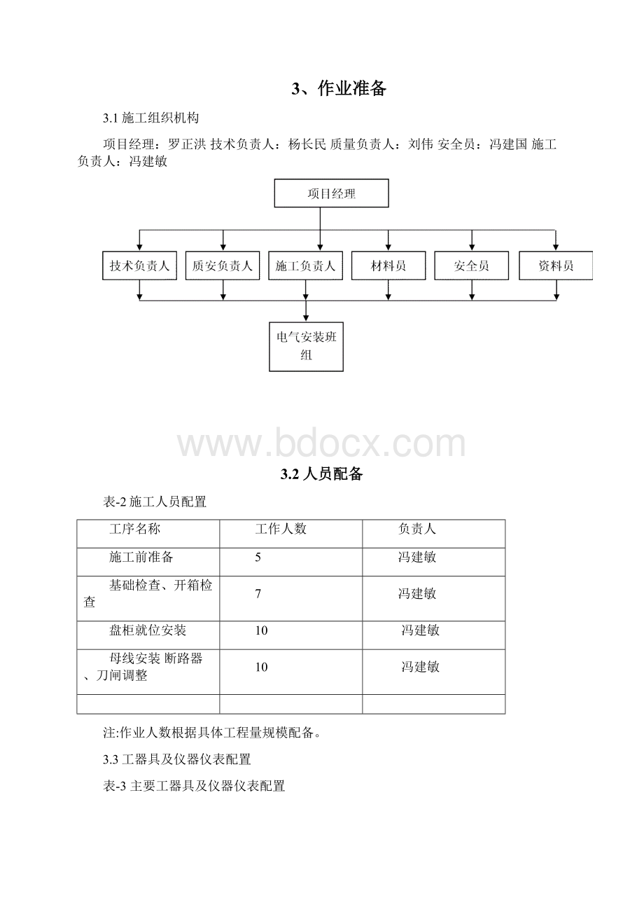 kV开关柜安装施工实施方案文档格式.docx_第2页