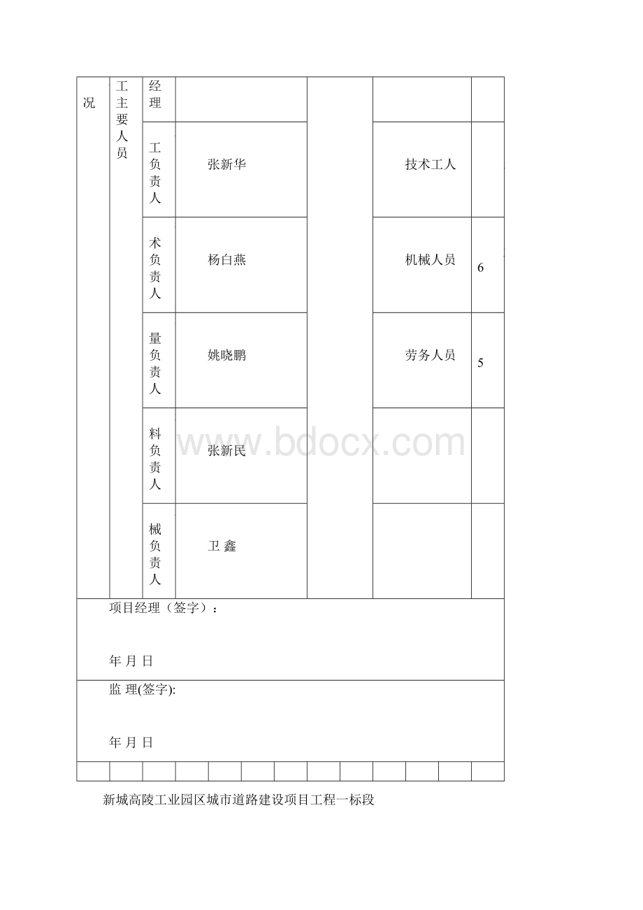 电缆沟工程分项开工报告文档格式.docx_第2页