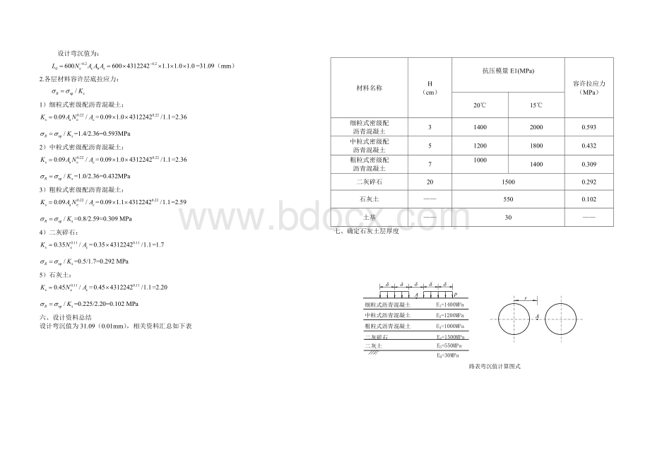 沥青路面设计计算实例文档格式.doc_第2页