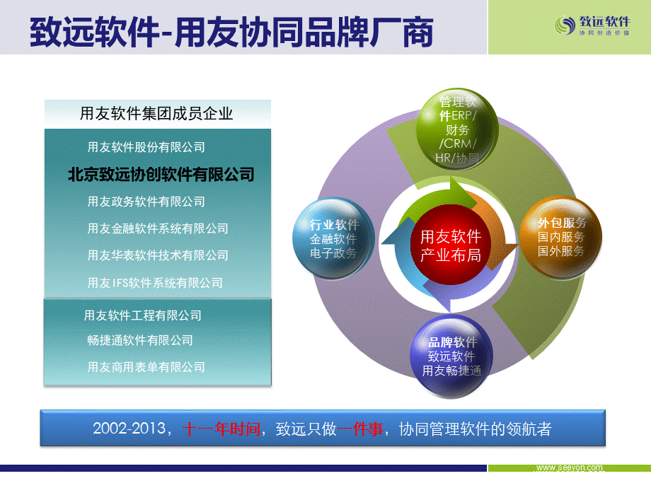 A8标准PPT.pptx_第3页