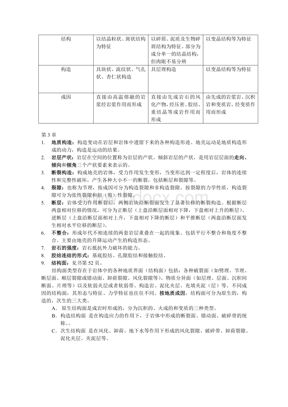 工程地质学知识点Word格式文档下载.doc_第2页