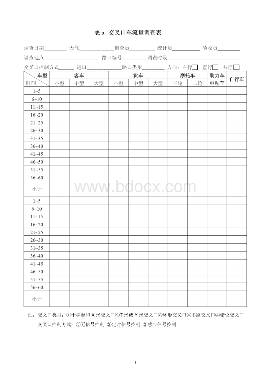 交叉口通行能力计算(HCM).doc_第2页