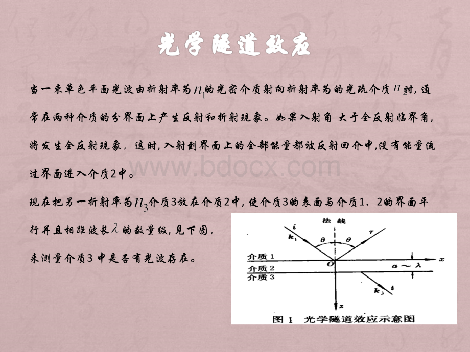 光学隧道效应PPT推荐.ppt_第2页