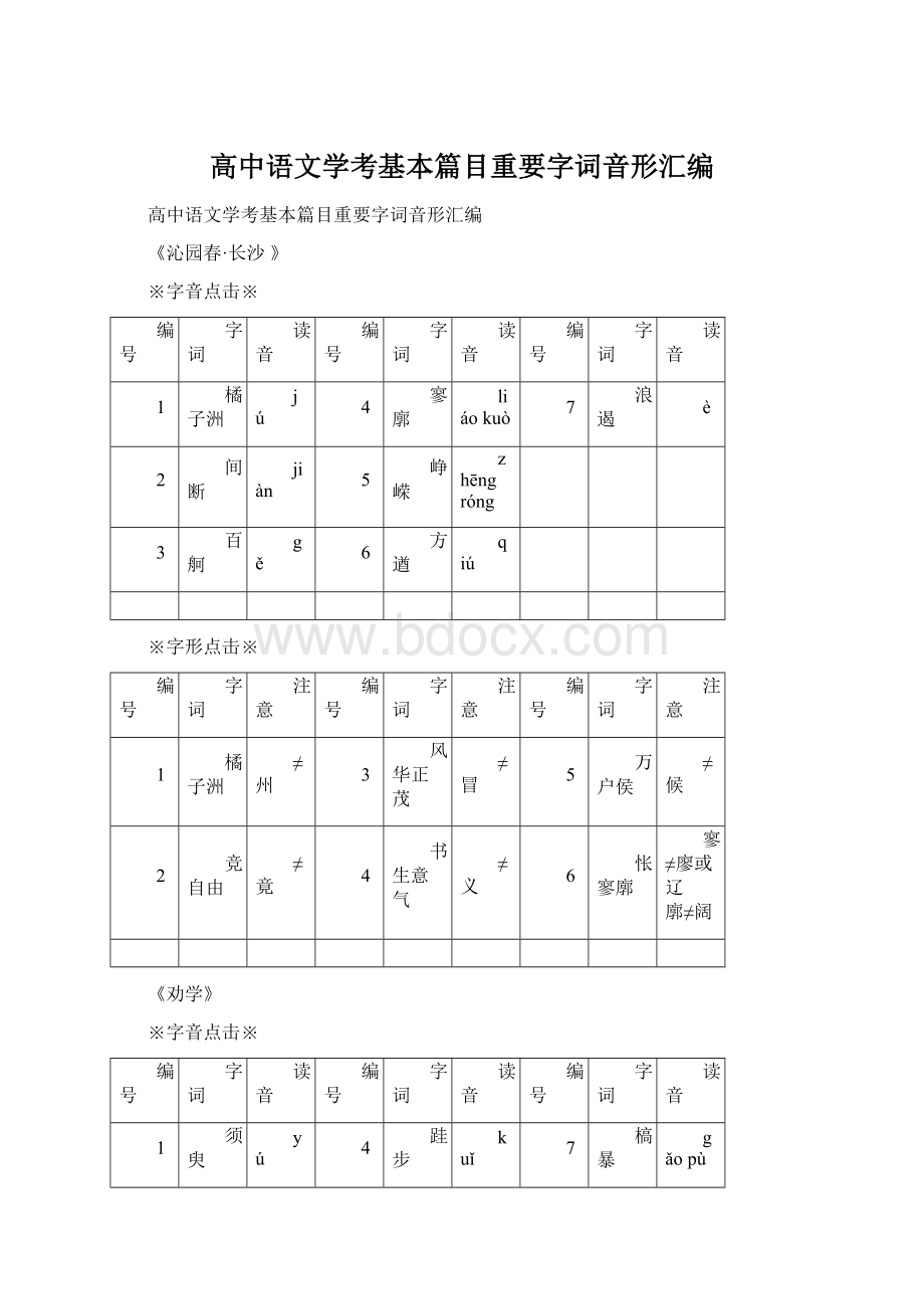 高中语文学考基本篇目重要字词音形汇编.docx_第1页