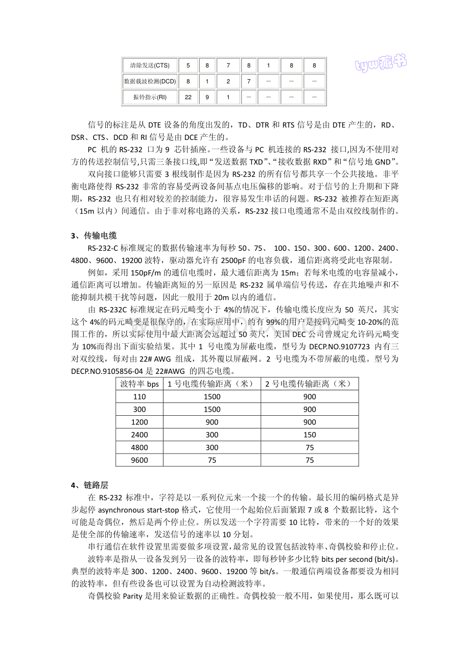 RS／RS／RS通信设计指南.pdf_第2页