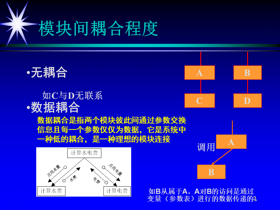 安全管理信息系统第7章PPT推荐.ppt_第3页