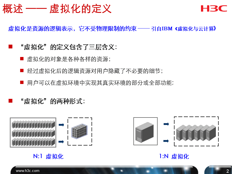 数据中心网络虚拟化技术交流PPT资料.ppt_第3页