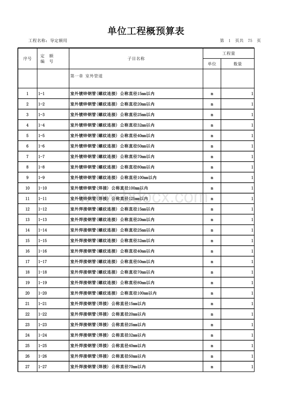 北京给排水采暖燃气工程预算定额电子版EXCEL格式表格文件下载.xls