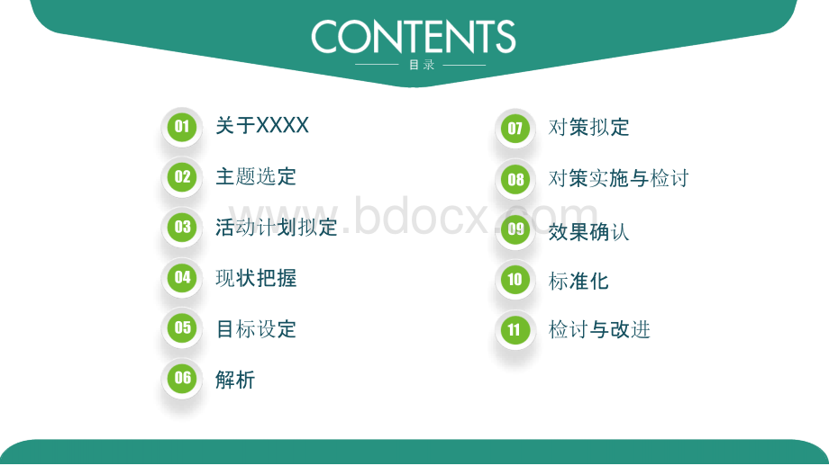 护理品管圈QCC之提高限制性抗生素的合理使用率.pptx_第3页